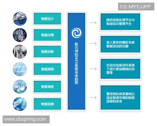 成都乒乓球队节奏表现的数据分析与战术优化探讨